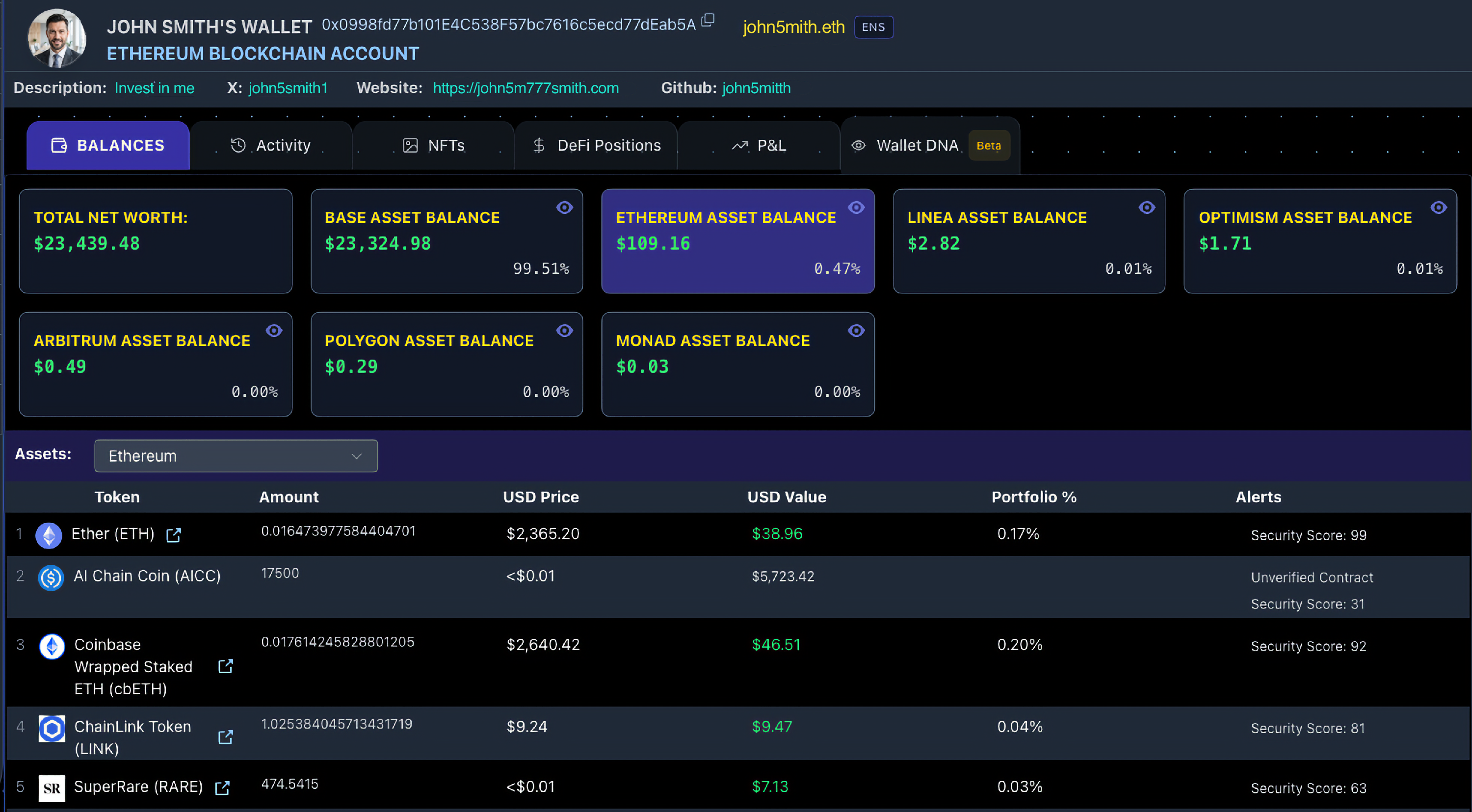 Sample Wallet Dashboard
